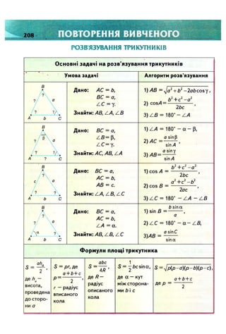 Geometrija 9klas burda