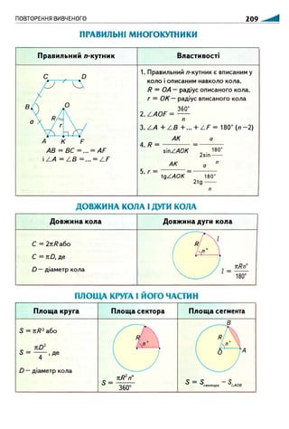 Geometrija 9klas burda