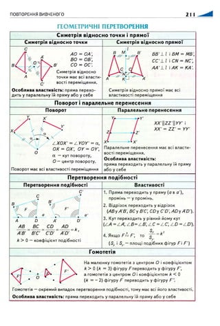 Geometrija 9klas burda