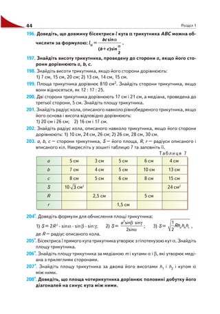 44 Розділ 1
196. Доведіть, що довжину бісектриси l кута ααααα трикутника АВС можна об
числити за формулою: lααααα =
2
sin
( + )sin
bc
b c
α
α
.
197. Знайдіть висоту трикутника, проведену до сторони а, якщо його сто
рони дорівнюють а, b, с.
198. Знайдіть висоти трикутника, якщо його сторони дорівнюють:
1) 7 см, 15 см, 20 см; 2) 13 см, 14 см, 15 см.
199. Площа трикутника дорівнює 810 см2. Знайдіть сторони трикутника, якщо
вони відносяться, як 12 : 17 : 25.
200. Дві сторони трикутника дорівнюють 17 см і 21 см, а медіана, проведена до
третьої сторони, 5 см. Знайдіть площу трикутника.
201. Знайдіть радіус кола, описаного навколо рівнобедреного трикутника, якщо
його основа і висота відповідно дорівнюють:
1) 20 см і 26 см; 2) 16 см і 17 см.
202. Знайдіть радіус кола, описаного навколо трикутника, якщо його сторони
дорівнюють: 1) 10 см, 24 см, 26 см; 2) 26 см, 28 см, 30 см.
203. а, b, с – сторони трикутника, S – його площа, R, r – радіуси описаного і
вписаного кіл. Накресліть у зошиті таблицю 7 та заповніть її.
Таблиця 7
а 5 см 3 см 5 см 6 см 4 см
b 7 см 4 см 5 см 10 см 13 см
c 8 см 5 см 6 см 8 см 15 см
S 10 3 см2
24 см2
R 2,5 см 5 см
r 1,5 см
204*. Доведіть формули для обчислення площі трикутника:
1) S = 2R 2
· sinα · sinβ · sinγ; 2) S =
β⋅ γ
α
2
sin sin
2sin
a
; 3) S =
1
2
a b cRh h h ,
де R – радіус описаного кола.
205*. Бісектриса l прямого кута трикутника утворює з гіпотенузою кут α. Знайдіть
площу трикутника.
206*. Знайдіть площу трикутника за медіаною m і кутами α і β, які утворює меді
ана з прилеглими сторонами.
207*. Знайдіть площу трикутника за двома його висотами h1 і h2 і кутом α
між ними.
208*. Доведіть, що площа чотирикутника дорівнює половині добутку його
діагоналей на синус кута між ними.
 