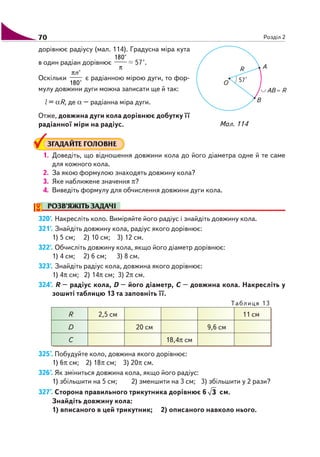 70 Розділ 2
Мал. 114
дорівнює радіусу (мал. 114). Градусна міра кута
в один радіан дорівнює
π
180°
57°.
Оскільки
°
180°
nπ
є радіанною мірою дуги, то фор
мулу довжини дуги можна записати ще й так:
l = αR, де α – радіанна міра дуги.
Отже, довжина дуги кола дорівнює добутку її
радіанної міри на радіус.
ЗГАДАЙТЕ ГОЛОВНЕ
1. Доведіть, що відношення довжини кола до його діаметра одне й те саме
для кожного кола.
2. За якою формулою знаходять довжину кола?
3. Яке наближене значення π?
4. Виведіть формулу для обчислення довжини дуги кола.
РОЗВ’ЯЖІТЬ ЗАДАЧІ
320'. Накресліть коло. Виміряйте його радіус і знайдіть довжину кола.
321'. Знайдіть довжину кола, радіус якого дорівнює:
1) 5 см; 2) 10 см; 3) 12 см.
322'. Обчисліть довжину кола, якщо його діаметр дорівнює:
1) 4 см; 2) 6 см; 3) 8 см.
323'. Знайдіть радіус кола, довжина якого дорівнює:
1) 4π см; 2) 14π см; 3) 2π см.
324°. R – радіус кола, D – його діаметр, C – довжина кола. Накресліть у
зошиті таблицю 13 та заповніть її.
Таблиця 13
R 2,5 см 11 см
D 20 см 9,6 см
C 18,4π см
325°. Побудуйте коло, довжина якого дорівнює:
1) 6π см; 2) 18π см; 3) 20π см.
326°. Як зміниться довжина кола, якщо його радіус:
1) збільшити на 5 см; 2) зменшити на 3 см; 3) збільшити у 2 рази?
327°. Сторона правильного трикутника дорівнює 6 3 см.
Знайдіть довжину кола:
1) вписаного в цей трикутник; 2) описаного навколо нього.
 
