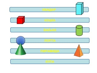 КВАДАР
КОЦКА
ВАЉАК
ЛОПТА
ПИРАМИДА
КУПА
 