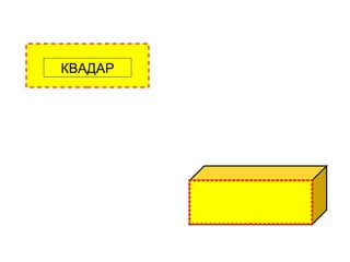КВАДАР
 