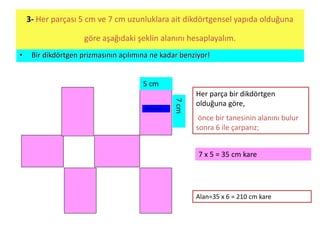3- Her parçası 5 cm ve 7 cm uzunluklara ait dikdörtgensel yapıda olduğuna 
göre aşağıdaki şeklin alanını hesaplayalım. 
• Bir dikdörtgen prizmasının açılımına ne kadar benziyor! 
5 cm 
7 cm 
Her parça bir dikdörtgen 
olduğuna göre, 
önce bir tanesinin alanını bulur 
sonra 6 ile çarparız; 
7 x 5 = 35 cm kare 
Alan=35 x 6 = 210 cm kare 
35 cm kare 
 