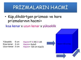 PRİZMALARIN HACMİ 
• Küp,dikdörtgen prizması ve kare 
prizmalarının hacmi= 
kısa kenar x uzun kenar x yükseklik 
Hacim=120 cm küp 
Yükseklik: 6 cm 
Kısa kenar: 4 cm 
Uzun kenar : 5 cm 
Y=6 cm 
UK=5 cm 
Hacim=Y X KK X UK 
Hacim= 6x4x5 
Hacim= 120 cm küp(3) 
 