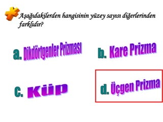 Aşağıdakilerden hangisinin yüzey sayısı diğerlerinden
farklıdır?
 