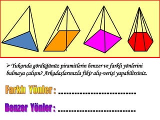 Yukarıda gördüğünüz piramitlerin benzer ve farklı yönlerini
bulmaya çalışın? Arkadaşlarınızla fikir alış-verişi yapabilirsiniz.
 