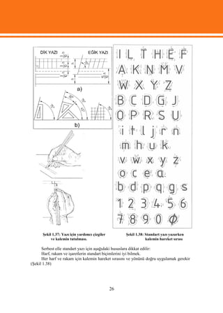Şekil 1.37: Yazı için yardımcı çizgiler        Şekil 1.38: Standart yazı yazarken
           ve kalemin tutulması.                                 kalemin hareket sırası

      Serbest elle standart yazı için aşağıdaki hususlara dikkat edilir:
      Harf, rakam ve işaretlerin standart biçimlerini iyi bilmek.
      Her harf ve rakam için kalemin hareket sırasını ve yönünü doğru uygulamak gerekir
(Şekil 1.38)




                                                26
 