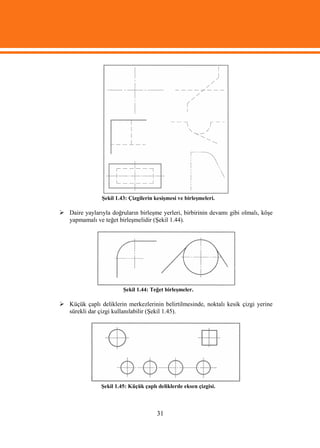 Şekil 1.43: Çizgilerin kesişmesi ve birleşmeleri.

 Daire yaylarıyla doğruların birleşme yerleri, birbirinin devamı gibi olmalı, köşe
  yapmamalı ve teğet birleşmelidir (Şekil 1.44).




                         Şekil 1.44: Teğet birleşmeler.

 Küçük çaplı deliklerin merkezlerinin belirtilmesinde, noktalı kesik çizgi yerine
  sürekli dar çizgi kullanılabilir (Şekil 1.45).




                Şekil 1.45: Küçük çaplı deliklerde eksen çizgisi.



                                       31
 