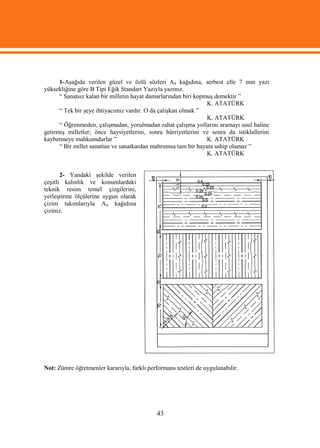 1-Aşağıda verilen güzel ve özlü sözleri A4 kağıdına, serbest elle 7 mm yazı
yüksekliğine göre B Tipi Eğik Standart Yazıyla yazınız.
      “ Sanatsız kalan bir milletin hayat damarlarından biri kopmuş demektir ”
                                                                 K. ATATÜRK
      “ Tek bir şeye ihtiyacımız vardır. O da çalışkan olmak ”
                                                                 K. ATATÜRK
      “ Öğrenmeden, çalışmadan, yorulmadan rahat çalışma yollarını aramayı usul haline
getirmiş milletler; önce haysiyetlerini, sonra hürriyetlerini ve sonra da istiklallerini
kaybetmeye mahkumdurlar ”                                        K. ATATÜRK
      “ Bir millet sanattan ve sanatkardan mahrumsa tam bir hayata sahip olamaz ”
                                                                 K. ATATÜRK


       2- Yandaki şekilde verilen
çeşitli kalınlık ve konumlardaki
teknik resim temel çizgilerini,
yerleştirme ölçülerine uygun olarak
çizim takımlarıyla A4 kağıdına
çiziniz.




Not: Zümre öğretmenler kararıyla, farklı performans testleri de uygulanabilir.




                                             43
 
