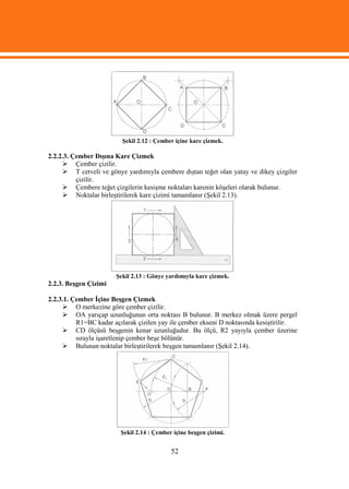 Şekil 2.12 : Çember içine kare çizmek.

2.2.2.3. Çember Dışına Kare Çizmek
      Çember çizilir.
      T cetveli ve gönye yardımıyla çembere dıştan teğet olan yatay ve dikey çizgiler
          çizilir.
      Çembere teğet çizgilerin kesişme noktaları karenin köşeleri olarak bulunur.
      Noktalar birleştirilerek kare çizimi tamamlanır (Şekil 2.13).




                       Şekil 2.13 : Gönye yardımıyla kare çizmek.
2.2.3. Beşgen Çizimi

2.2.3.1. Çember İçine Beşgen Çizmek
      O merkezine göre çember çizilir.
      OA yarıçap uzunluğunun orta noktası B bulunur. B merkez olmak üzere pergel
          R1=BC kadar açılarak çizilen yay ile çember ekseni D noktasında kesiştirilir.
      CD ölçüsü beşgenin kenar uzunluğudur. Bu ölçü, R2 yayıyla çember üzerine
          sırayla işaretlenip çember beşe bölünür.
      Bulunan noktalar birleştirilerek beşgen tamamlanır (Şekil 2.14).




                         Şekil 2.14 : Çember içine beşgen çizimi.


                                            52
 