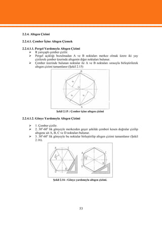 2.2.4. Altıgen Çizimi

2.2.4.1. Çember İçine Altıgen Çizmek

2.2.4.1.1. Pergel Yardımıyla Altıgen Çizimi
      R yarıçaplı çember çizilir.
      Pergel açıklığı bozulmadan A ve B noktaları merkez olmak üzere iki yay
           çizilerek çember üzerinde altıgenin diğer noktaları bulunur.
      Çember üzerinde bulunan noktalar ile A ve B noktaları sırasıyla birleştirilerek
           altıgen çizimi tamamlanır (Şekil 2.15)




                          Şekil 2.15 : Çember içine altıgen çizimi

2.2.4.1.2. Gönye Yardımıyla Altıgen Çizimi

        1. Çember çizilir.
        2. 30o-60o lik gönyeyle merkezden geçer şekilde çemberi kesen doğrular çizilip
         altıgene ait A, B, C ve D noktaları bulunur.
        3. 30o-60o lik gönyeyle bu noktalar birleştirilip altıgen çizimi tamamlanır (Şekil
         2.16).




                        Şekil 2.16 : Gönye yardımıyla altıgen çizimi.




                                             53
 