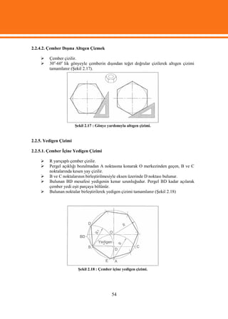 2.2.4.2. Çember Dışına Altıgen Çizmek

        Çember çizilir.
        30o-60o lik gönyeyle çemberin dışından teğet doğrular çizilerek altıgen çizimi
         tamamlanır (Şekil 2.17).




                        Şekil 2.17 : Gönye yardımıyla altıgen çizimi.


2.2.5. Yedigen Çizimi

2.2.5.1. Çember İçine Yedigen Çizimi

        R yarıçaplı çember çizilir.
        Pergel açıklığı bozulmadan A noktasına konarak O merkezinden geçen, B ve C
         noktalarında kesen yay çizilir.
        B ve C noktalarının birleştirilmesiyle eksen üzerinde D noktası bulunur.
        Bulunan BD mesafesi yedigenin kenar uzunluğudur. Pergel BD kadar açılarak
         çember yedi eşit parçaya bölünür.
        Bulunan noktalar birleştirilerek yedigen çizimi tamamlanır (Şekil 2.18)




                         Şekil 2.18 : Çember içine yedigen çizimi.




                                             54
 