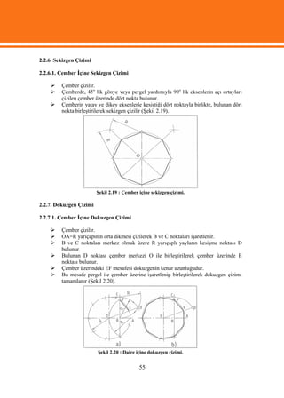 2.2.6. Sekizgen Çizimi

2.2.6.1. Çember İçine Sekizgen Çizimi

        Çember çizilir.
        Çemberde, 45o lik gönye veya pergel yardımıyla 90o lik eksenlerin açı ortayları
         çizilen çember üzerinde dört nokta bulunur.
        Çemberin yatay ve dikey eksenlerle kesiştiği dört noktayla birlikte, bulunan dört
         nokta birleştirilerek sekizgen çizilir (Şekil 2.19).




                         Şekil 2.19 : Çember içine sekizgen çizimi.

2.2.7. Dokuzgen Çizimi

2.2.7.1. Çember İçine Dokuzgen Çizimi

        Çember çizilir.
        OA=R yarıçapının orta dikmesi çizilerek B ve C noktaları işaretlenir.
        B ve C noktaları merkez olmak üzere R yarıçaplı yayların kesişme noktası D
         bulunur.
        Bulunan D noktası çember merkezi O ile birleştirilerek çember üzerinde E
         noktası bulunur.
        Çember üzerindeki EF mesafesi dokuzgenin kenar uzunluğudur.
        Bu mesafe pergel ile çember üzerine işaretlenip birleştirilerek dokuzgen çizimi
         tamamlanır (Şekil 2.20).




                         Şekil 2.20 : Daire içine dokuzgen çizimi.


                                             55
 