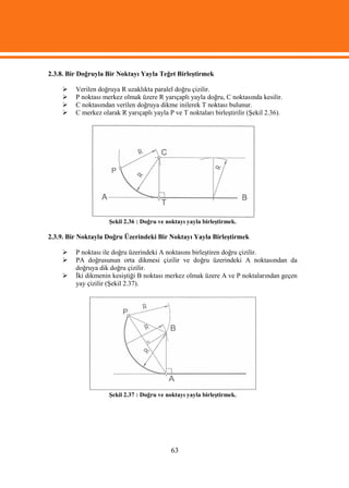 2.3.8. Bir Doğruyla Bir Noktayı Yayla Teğet Birleştirmek

        Verilen doğruya R uzaklıkta paralel doğru çizilir.
        P noktası merkez olmak üzere R yarıçaplı yayla doğru, C noktasında kesilir.
        C noktasından verilen doğruya dikme inilerek T noktası bulunur.
        C merkez olarak R yarıçaplı yayla P ve T noktaları birleştirilir (Şekil 2.36).




                     Şekil 2.36 : Doğru ve noktayı yayla birleştirmek.

2.3.9. Bir Noktayla Doğru Üzerindeki Bir Noktayı Yayla Birleştirmek

        P noktası ile doğru üzerindeki A noktasını birleştiren doğru çizilir.
        PA doğrusunun orta dikmesi çizilir ve doğru üzerindeki A noktasından da
         doğruya dik doğru çizilir.
        İki dikmenin kesiştiği B noktası merkez olmak üzere A ve P noktalarından geçen
         yay çizilir (Şekil 2.37).




                     Şekil 2.37 : Doğru ve noktayı yayla birleştirmek.




                                            63
 