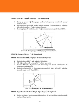 2.3.10.3. Geniş Açı Yapan İki Doğruyu Yayla Birleştirmek

        Geniş açı yapan doğrulara pergel yardımıyla R yarıçap mesafesinde paralel
         doğrular çizilir.
        Bu doğruların kesiştiği O merkez noktası bulunur. O noktasından açı kollarına
         dik doğrular çizilerek T teğet noktaları bulunur.
        R yarıçaplı yay, O merkezine göre T teğet noktaları arasına çizilir (Şekil 2.40).




                Şekil 2.40 : Geniş açı yapan iki doğruyu yayla birleştirmek.

2.3.11. İki Doğruyu İki Ayrı Yayla Birleştirmek

2.3.11.1. Birbirine Paralel İki Doğruyu İki Yayla Birleştirmek

        Doğrular üzerindeki A ve B noktaları birleştirilir.
        AB doğrusu üzerinde herhangi bir T noktası işaretlenir.
        Bulunan AT ve BT doğrularının orta dikmeleri çizilir. A ve B noktalarından da
         doğrulara dikmeler çıkılır.
        Doğruların kesiştiği C ve D noktaları merkez olmak üzere AT ve BT noktaları
         arasında yaylar çizilir (Şekil 2.41).




                      Şekil 2.41 : İki doğruyu iki yayla birleştirmek.

2.3.11.2. Doğru Üzerindeki Bir Noktayla Diğer Doğruyu Birleştirmek

        Doğru üzerindeki A noktasından dikme çıkılır. R yarıçap ölçüsü işaretlenerek B
         merkezli R yayı çizilir.

                                             65
 