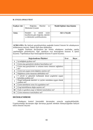 B. UYGULAMALI TEST


Faaliyet Adı        Doğrular, Daireler           ve   Modül Eğitimi Alan Kişinin
               Düzlemler Çizmek

Amaç           Standart     ve   teknik     resim            Adı ve Soyadı
               kurallarına göre doğrular, daireler
               ve düzlemler çizebileceksiniz.



AÇIKLAMA: Bu faaliyeti gerçekleştirirken aşağıdaki kontrol listesini bir arkadaşınızın
doldurmasını isteyiniz. Sadece ilgili alanı doldurunuz.
      Aşağıda listelenen davranışların her birinin arkadaşınız tarafından yapılıp
yapılmadığını gözlemleyiniz. Eğer yapıldıysa evet kutucuğunun hizasına X işareti
koyunuz. Yapılmadıysa hayır kutucuğunun hizasına X işareti koyunuz.

                    Değerlendirme Ölçütleri                         Evet     Hayır
 1   İş önlüğünü giydiniz mi?
 2   Çizim araç-gereçlerini eksiksiz hazırladınız mı?
     Çizim araç-gereçlerinin ve ortamın temiz olmasını sağladınız
 3
     mı?
 4   Çizim için uygun resim kâğıdını seçtiniz mi?
 5   Kâğıdınızı çizim masasına sabitlediniz mi?
     T cetveli ve gönyeleri kullanarak eksen çizgilerini uygun
 6
     kalınlıkta çizdiniz mi?
     Pergel kullanarak daireleri ve yayları metoduna uygun olarak
 7
     çizdiniz mi?
 8   Çizim metotlarını sırası ile uyguladınız mı?
 9   Çizgi kalınlıklarını doğru seçtiniz mi?
10   Fazla ve gereksiz çizgi ve lekeleri temizlediniz mi?
11   Çizim ortamınızı temizlediniz mi?

DEĞERLENDİRME

       Arkadaşınız kontrol listesindeki davranışları sırasıyla uygulayabilmelidir.
Uygulayamadığı davranıştan diğer davranışa geçmek mümkün olamayacağından faaliyeti
tekrar etmesini isteyiniz




                                            80
 