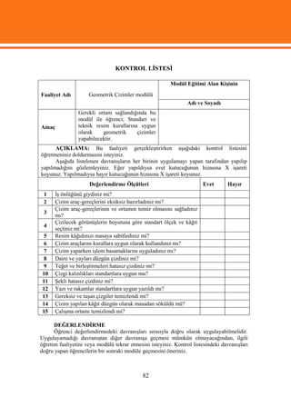 KONTROL LİSTESİ

                                                         Modül Eğitimi Alan Kişinin
Faaliyet Adı         Geometrik Çizimler modülü
                                                                 Adı ve Soyadı
                Gerekli ortam sağlandığında bu
                modül ile öğrenci; Standart ve
Amaç            teknik resim kurallarına uygun
                olarak    geometrik     çizimler
                yapabilecektir.
      AÇIKLAMA: Bu faaliyeti gerçekleştirirken aşağıdaki kontrol listesini
öğretmeniniz doldurmasını isteyiniz.
      Aşağıda listelenen davranışların her birinin uygulamayı yapan tarafından yapılıp
yapılmadığını gözlemleyiniz. Eğer yapıldıysa evet kutucuğunun hizasına X işareti
koyunuz. Yapılmadıysa hayır kutucuğunun hizasına X işareti koyunuz.
                     Değerlendirme Ölçütleri                            Evet       Hayır
 1    İş önlüğünü giydiniz mi?
 2    Çizim araç-gereçlerini eksiksiz hazırladınız mı?
      Çizim araç-gereçlerinin ve ortamın temiz olmasını sağladınız
 3
      mı?
      Çizilecek görünüşlerin boyutuna göre standart ölçek ve kâğıt
 4
      seçtiniz mi?
  5   Resim kâğıdınızı masaya sabitlediniz mi?
  6   Çizim araçlarını kurallara uygun olarak kullandınız mı?
  7   Çizim yaparken işlem basamaklarını uyguladınız mı?
  8   Daire ve yayları düzgün çizdiniz mi?
  9   Teğet ve birleştirmeleri hatasız çizdiniz mi?
 10   Çizgi kalınlıkları standartlara uygun mu?
 11   Şekli hatasız çizdiniz mi?
 12   Yazı ve rakamlar standartlara uygun yazıldı mı?
 13   Gereksiz ve taşan çizgiler temizlendi mi?
 14   Çizim yapılan kâğıt düzgün olarak masadan söküldü mü?
 15   Çalışma ortamı temizlendi mi?

      DEĞERLENDİRME
      Öğrenci değerlendirmedeki davranışları sırasıyla doğru olarak uygulayabilmelidir.
Uygulayamadığı davranıştan diğer davranışa geçmesi mümkün olmayacağından, ilgili
öğretim faaliyetini veya modülü tekrar etmesini isteyiniz. Kontrol listesindeki davranışları
doğru yapan öğrencilerin bir sonraki modüle geçmesini öneriniz.



                                             82
 