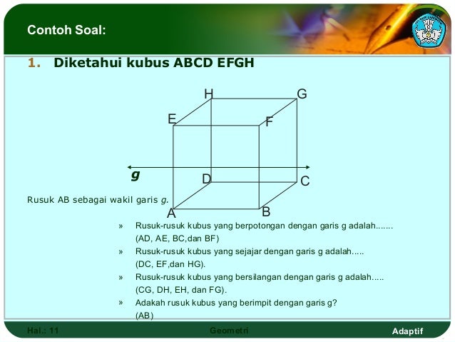 Berhimpit Contoh Soal Garis Berimpit | Revisi Id