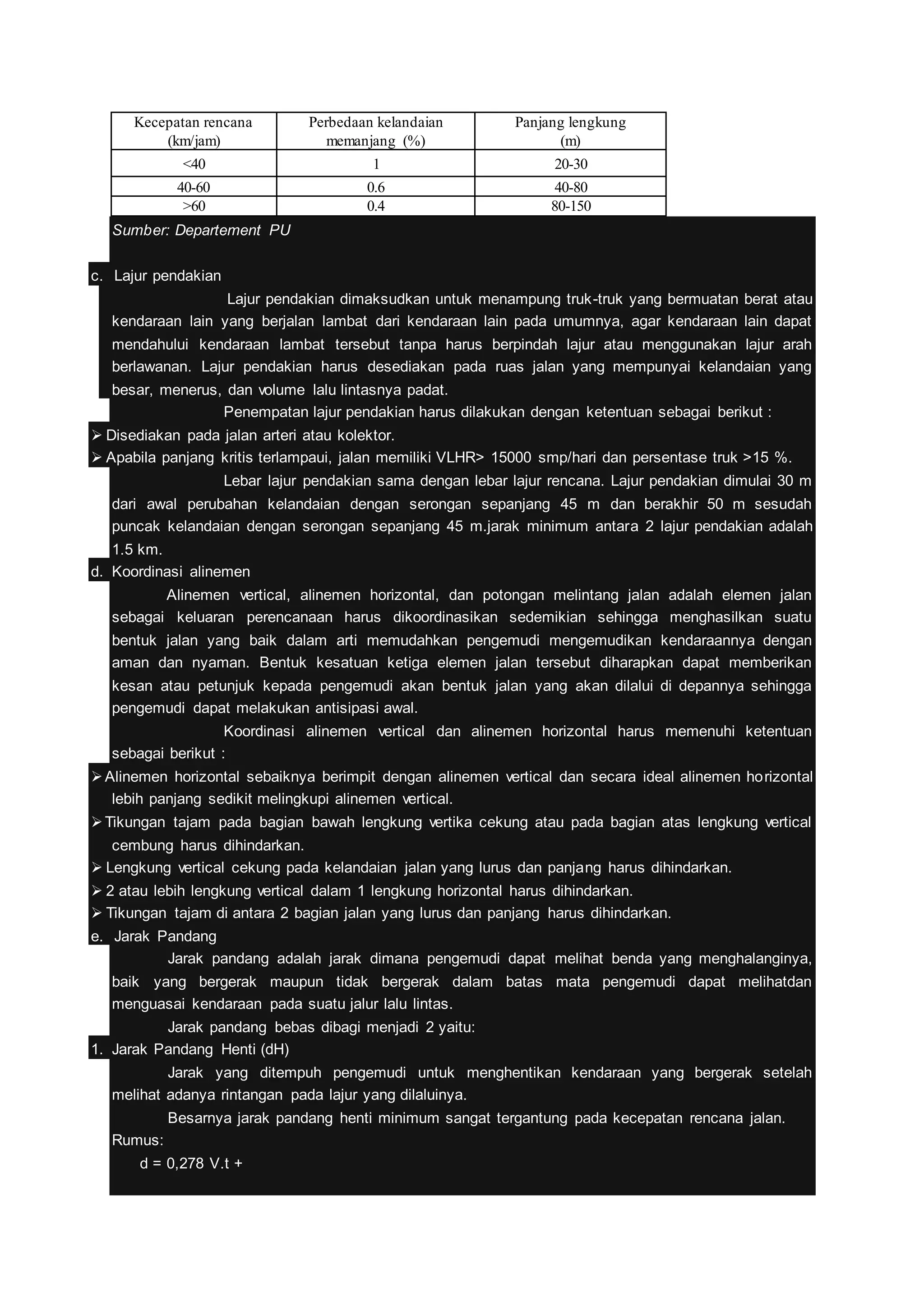 Geometrik Jalan Raya Docx