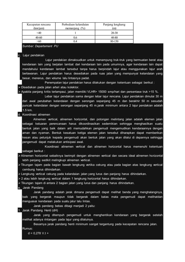 Geometrik Jalan Raya Docx