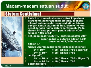 Macam-macam satuan sudut
Sistem Sentisimal
           Pada instrumen-instrumen untuk keperluan
            astronomi, peneropongan bintang, teodolit
            dikenal satuan sudut yang sedikit berlainan
            dengan kedua ukuran di atas, sistem ini kita
            kenal dengan nama sistem sentisimal. Pada
            sistem ini satu putaran penuh adalah 400g
            (dibaca “400 grad”).
           Sehingga besar sudut ½ putaran adalah 200g
                       besar sudut ¼ putaran adalah 100g
                              besar sudut 1/400 putaran
            adalah 1g
            Untuk ukuran sudut yang lebih kecil dikenal :
                1g = 10dgr     = 10 (dibaca : “10 decigrad”)
                1dgr = 10cgr   = 10 (dibaca : “10
            centigrad”)
                1cgr = 10 mgr = 10 (dibaca : “10 miligrad”)
                1mgr = 10 dmgr = 10 (dibaca : “10
            decimiligrad”)
Hal.: 7            SUDUT DAN BIDANG                 Adaptif
 