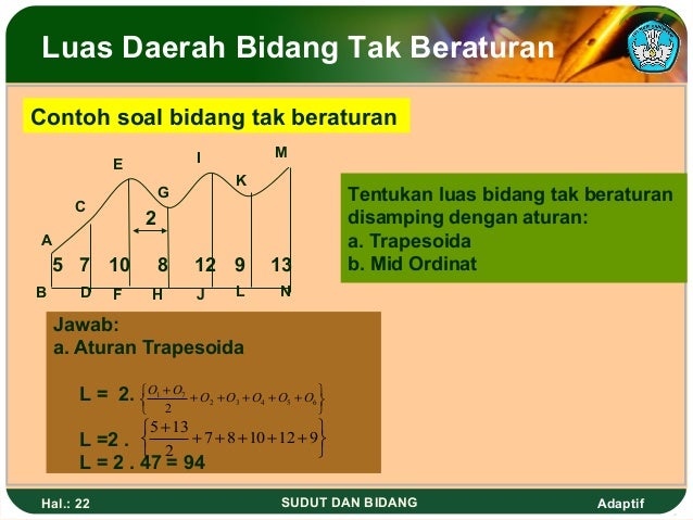 20+ Ide Gambar Sketsa Pengubinan - Tea And Lead
