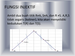 FUNGSI INJEKTIF
 Ambil dua buah titik R≠A, S≠A, dan R ≠S. A,R,S
 tidak segaris (koliner), kita akan menyelidiki
 kedudukan T(R) dan T(S).
 