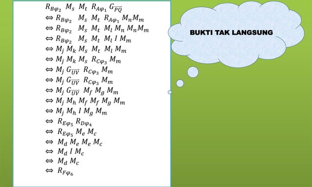 Tugas Geometri Transformasi Komposisi Isometri Dasar Kelompok 10 Pptx