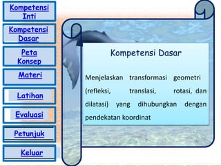 Kompetensi Dasar
Menjelaskan transformasi geometri
(refleksi, translasi, rotasi, dan
dilatasi) yang dihubungkan dengan
pendekatan koordinat
Kompetensi
Inti
Peta
Konsep
Materi
Latihan
Evaluasi
Petunjuk
Keluar
Kompetensi
Dasar
 