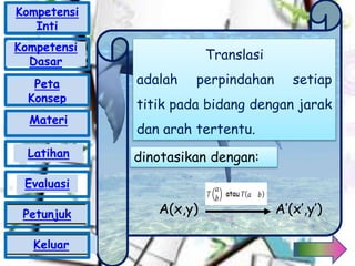 Translasi
adalah perpindahan setiap
titik pada bidang dengan jarak
dan arah tertentu.
dinotasikan dengan:
A(x,y) A’(x’,y’)
Kompetensi
Inti
Peta
Konsep
Materi
Latihan
Evaluasi
Petunjuk
Keluar
Kompetensi
Dasar
 