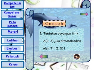 1. Tentukan bayangan titik
A(2, 3) jika ditranslasikan
oleh T = (1, 5) !
C o n t o h
Kompetensi
Inti
Peta
Konsep
Materi
Latihan
Evaluasi
Petunjuk
Keluar
Kompetensi
Dasar
 