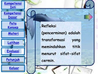 Petunjuk
Refleksi
(pencerminan) adalah
transformasi yang
memindahkan titik
menurut sifat-sifat
cermin.
Kompetensi
Inti
Peta
Konsep
Materi
Latihan
Evaluasi
Petunjuk
Keluar
Kompetensi
Dasar
 