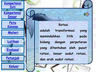 Rotasi
adalah transformasi yang
memindahkan titik pada
bidang dengan perputaran
yang ditentukan oleh pusat
rotasi, besar sudut rotasi,
dan arah sudut rotasi.
Kompetensi
Inti
Peta
Konsep
Materi
Latihan
Evaluasi
Petunjuk
Keluar
Kompetensi
Dasar
 