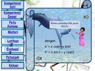 Rotasi terhadap titik pusat
O(0,0)
dengan:
x’ = x cos –y sin
Y’ = x sin  + y cos)
Kompetensi
Inti
Peta
Konsep
Materi
Latihan
Evaluasi
Petunjuk
Keluar
Kompetensi
Dasar
 