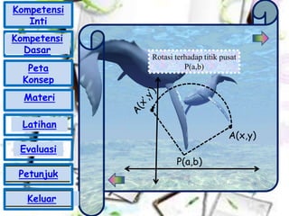 Rotasi terhadap titik pusat
P(a,b)
A(x,y)
P(a,b)
Kompetensi
Inti
Peta
Konsep
Materi
Latihan
Evaluasi
Petunjuk
Keluar
Kompetensi
Dasar
 