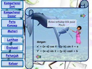 Rotasi terhadap titik pusat
P(a,b)
dengan:
x’ = (x-a) cos  – (y-b) sin  + a
Y’ = (x-a) sin  + (y-b) cos + b
Kompetensi
Inti
Peta
Konsep
Materi
Latihan
Evaluasi
Petunjuk
Keluar
Kompetensi
Dasar
 