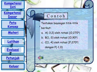 C o n t o h
Tentukan bayangan titik-titik
berikut:
a. A(-3,2) oleh rotasi [O,270⁰]
b. B(1,-3) oleh rotasi [O,90⁰]
c. C(1,-4) oleh rotasi [P,270⁰]
dengan P(-1,3)
Kompetensi
Inti
Peta
Konsep
Materi
Latihan
Evaluasi
Petunjuk
Keluar
Kompetensi
Dasar
 