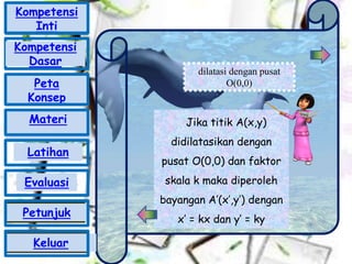 Jika titik A(x,y)
didilatasikan dengan
pusat O(0,0) dan faktor
skala k maka diperoleh
bayangan A’(x’,y’) dengan
x’ = kx dan y’ = ky
dilatasi dengan pusat
O(0,0)
Kompetensi
Inti
Peta
Konsep
Materi
Latihan
Evaluasi
Petunjuk
Keluar
Kompetensi
Dasar
 