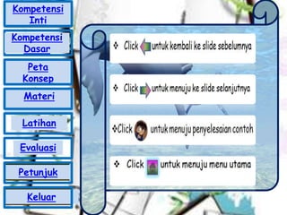 Kompetensi
Inti
Peta
Konsep
Materi
Latihan
Evaluasi
Petunjuk
Keluar
Kompetensi
Dasar
 
