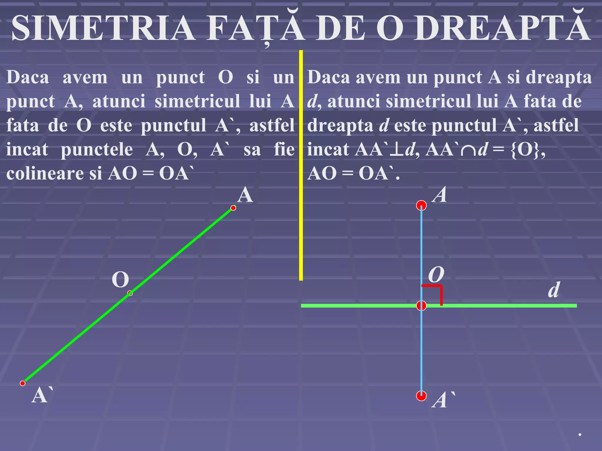 Simetricul Geometrie VI | PPS