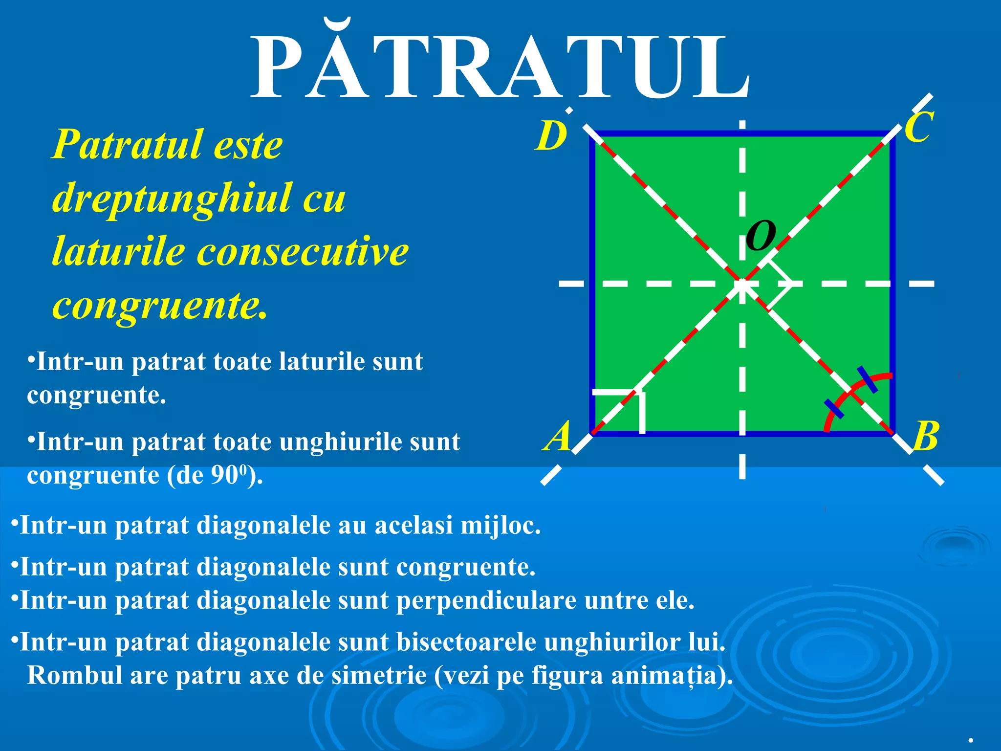 Patrate Geometrie VI | PPS