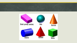 Geometry and Visual Expression
