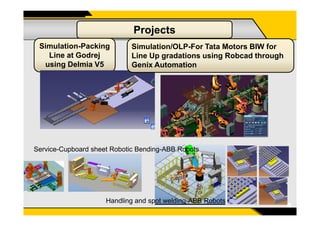 Projects
Simulation-Packing
Line at Godrej
using Delmia V5
Simulation/OLP-For Tata Motors BIW for
Line Up gradations using Robcad through
Genix Automation
10
Handling and spot welding-ABB Robots
Service-Cupboard sheet Robotic Bending-ABB Robots
 