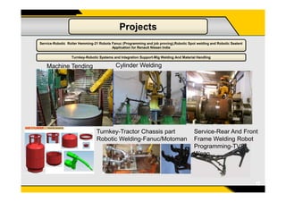 Projects
Turnkey-Robotic Systems and Integration Support-Mig Welding And Material Handling
Machine Tending Cylinder Welding
Service-Robotic Roller Hemming-21 Robots Fanuc (Programming and job proving),Robotic Spot welding and Robotic Sealent
Application for Renault Nissan India
12
Turnkey-Tractor Chassis part
Robotic Welding-Fanuc/Motoman
Service-Rear And Front
Frame Welding Robot
Programming-TVS-
Wego
 