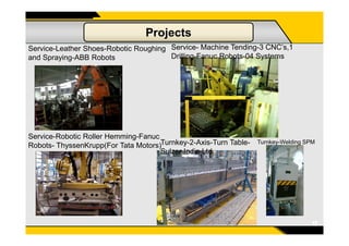 Projects
Service-Leather Shoes-Robotic Roughing
and Spraying-ABB Robots
Service- Machine Tending-3 CNC’s,1
Drilling-Fanuc Robots-04 Systems
13
Service-Robotic Roller Hemming-Fanuc
Robots- ThyssenKrupp(For Tata Motors)Turnkey-2-Axis-Turn Table-
Sulzer India Ltd
Turnkey-Welding SPM
 