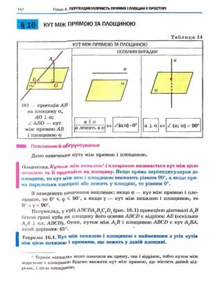 Geometriya 10-klas-nelin-2010