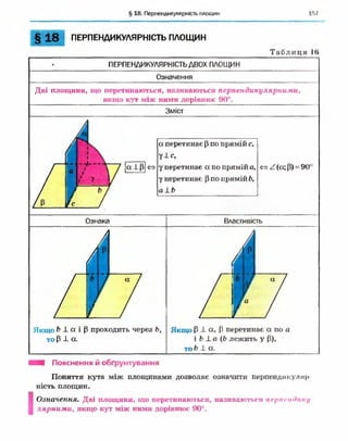 Geometriya 10-klas-nelin-2010