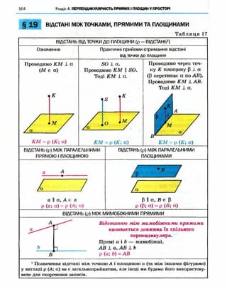 Geometriya 10-klas-nelin-2010