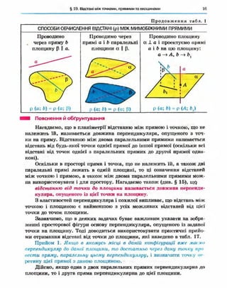 Geometriya 10-klas-nelin-2010